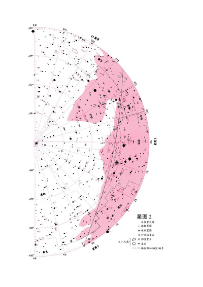 星座和星名