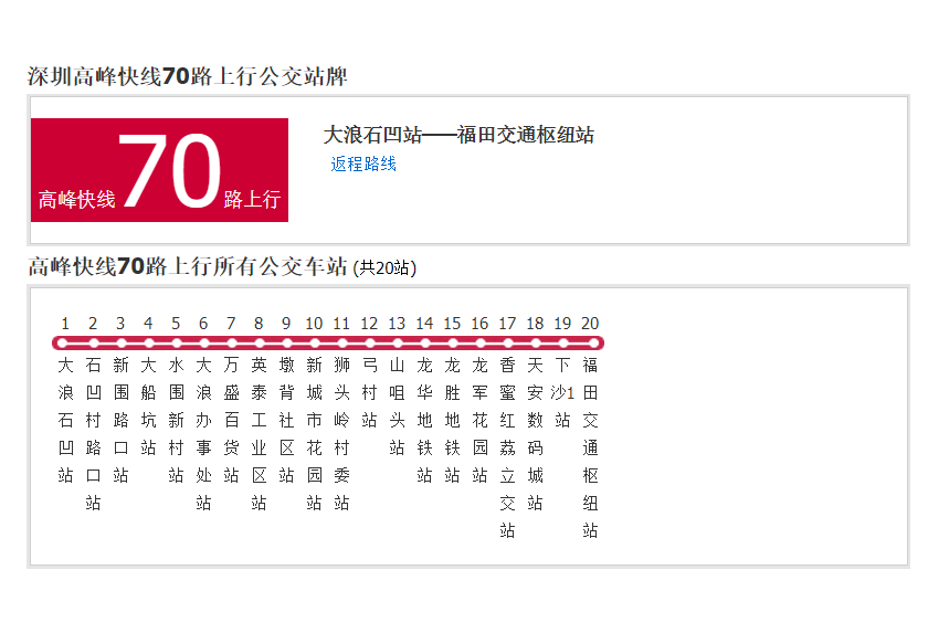 深圳公交高峰專線70路