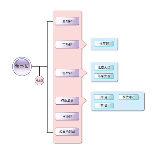 銀色森林