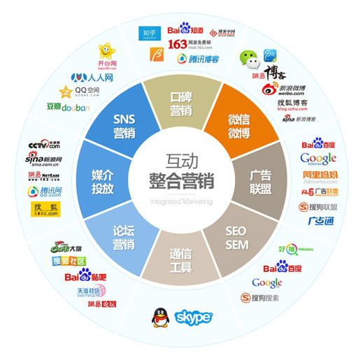 杭州博採網路科技股份有限公司(博採網路)