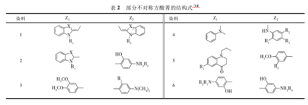 方酸