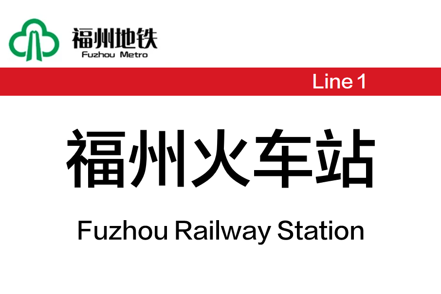 福州火車站站(福州火車站（中國福建省福州市境內捷運車站）)