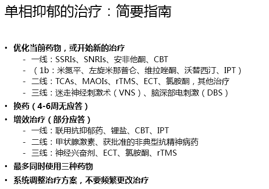 單向抑鬱症