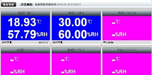 無線車載監控