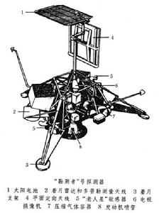 “勘測者”號探測器