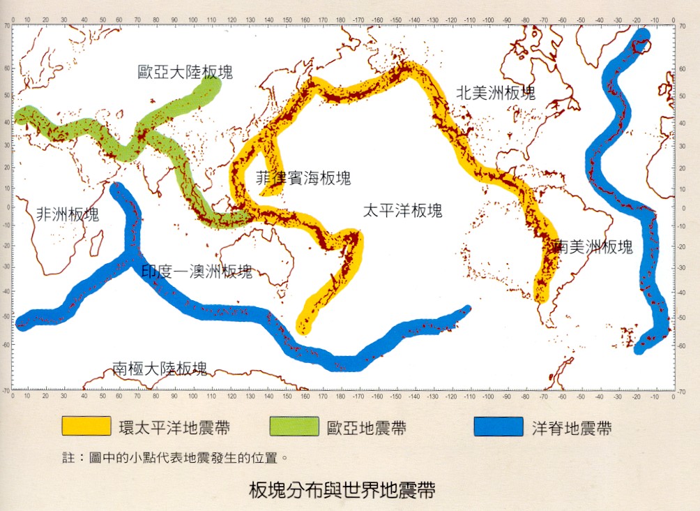 板塊分布與世界地震帶