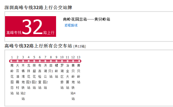 深圳公交高峰專線32路