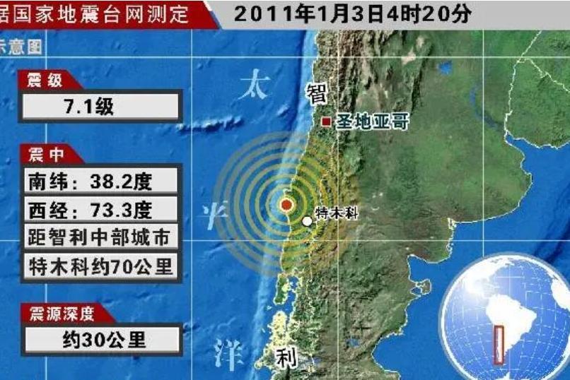 1·3智利地震