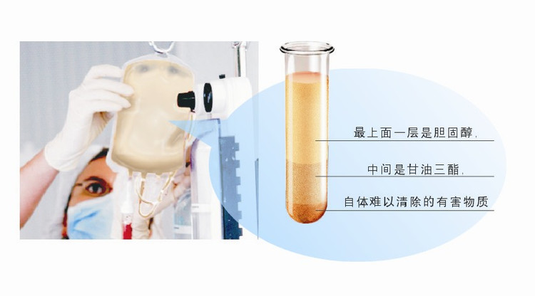 HHP去脂降粘技術