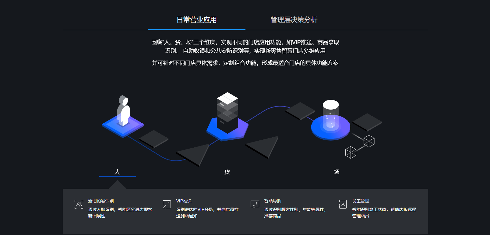 圖普科技（廣州）有限公司