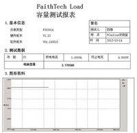 Ithink 尚系列移動電源