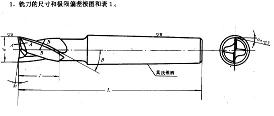 錐柄鍵槽銑刀