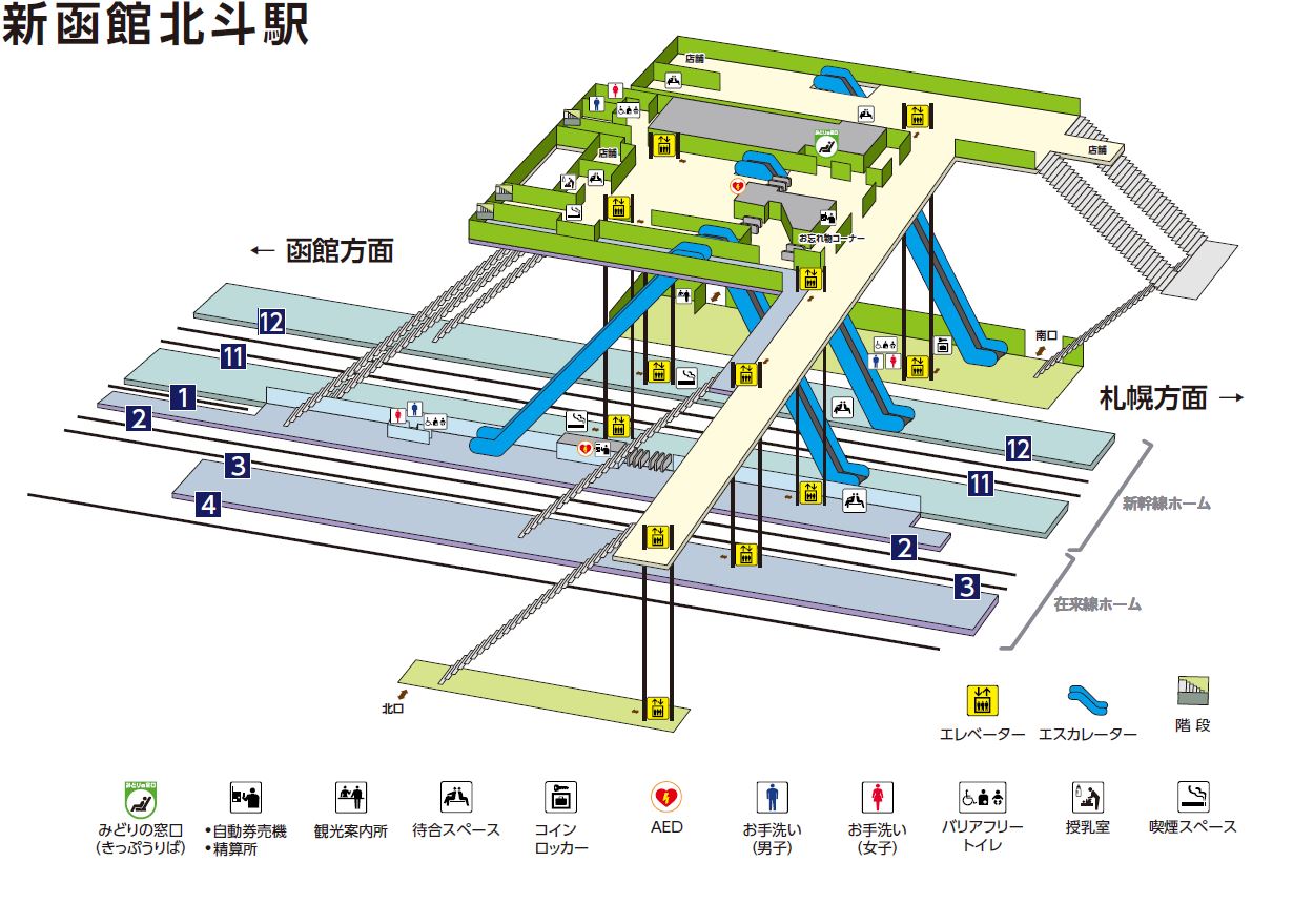 新函館北斗站