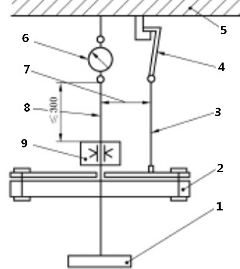 高處作業吊籃安全鎖測試台