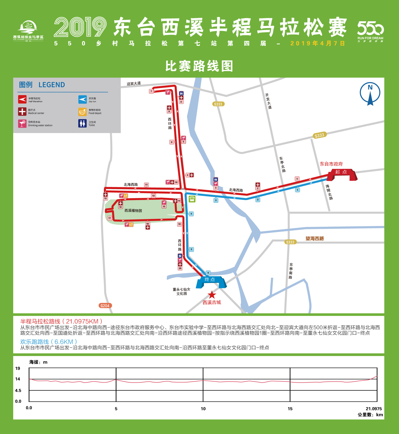 2019東台西溪半程馬拉松賽