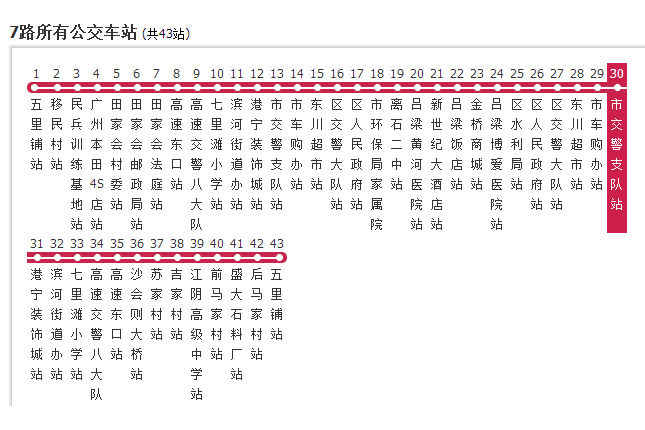 呂梁公交7路