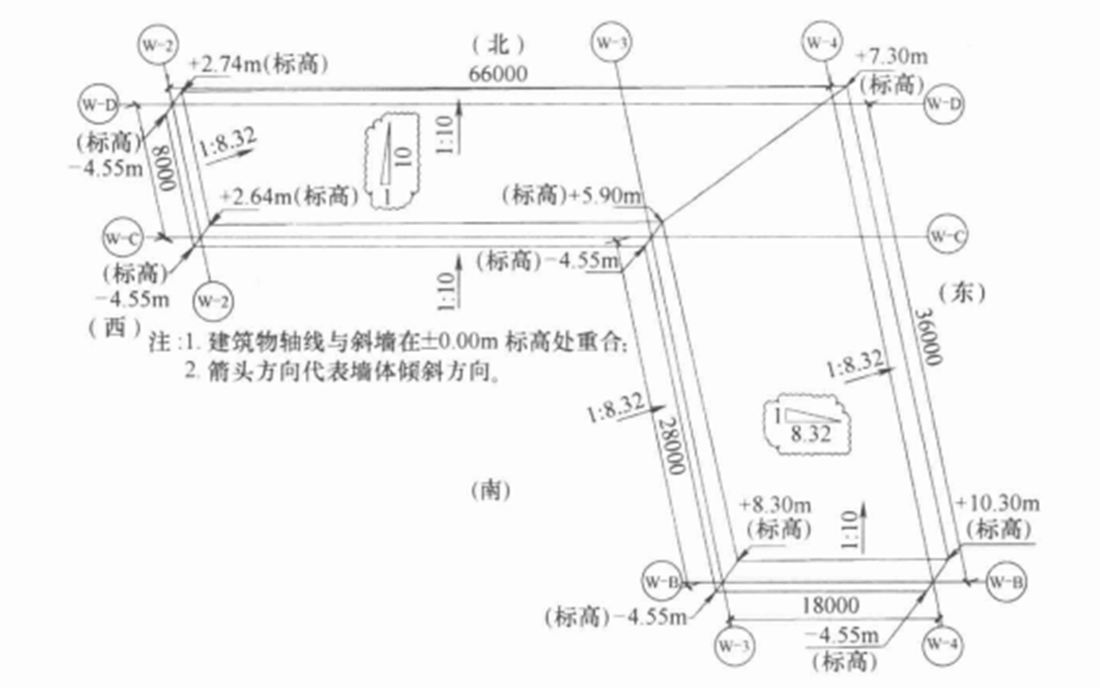 仿生態裝飾混凝土施工工法