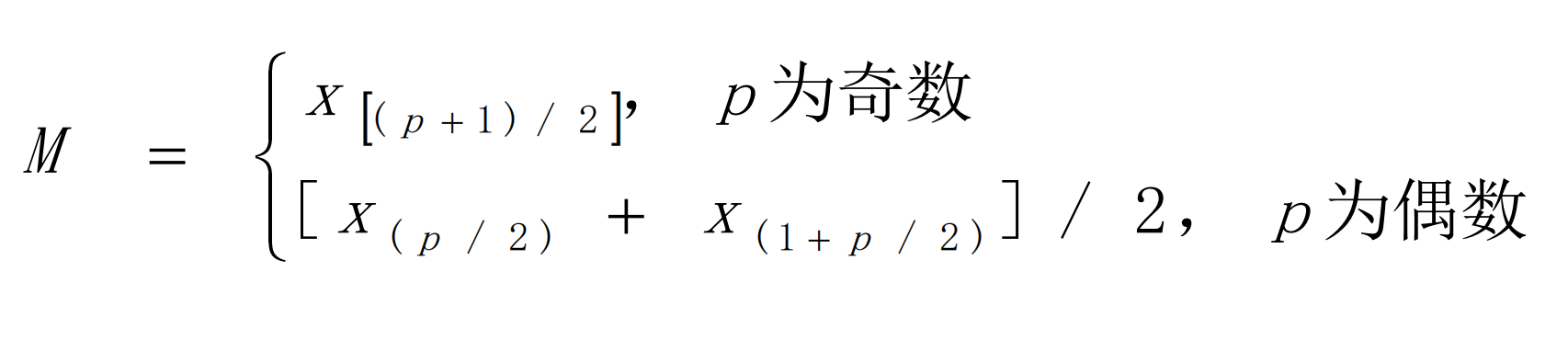 安全評價師人員能力驗證規則