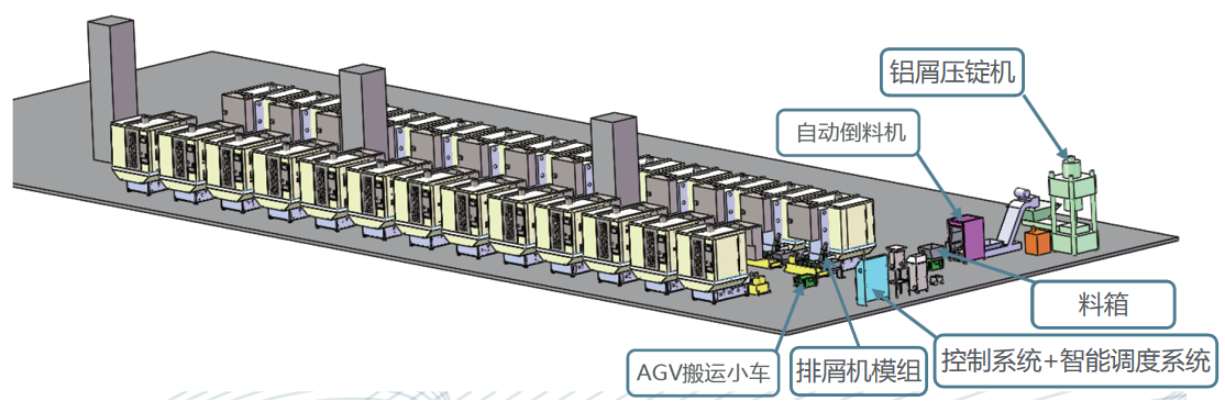 深圳市睿格晟設備有限公司