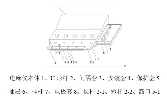 圖2 理療用電麻儀結構圖