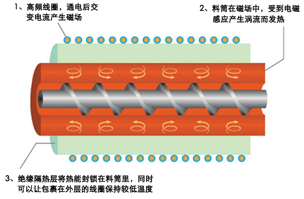 北京科益創新熱技術有限公司