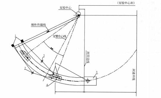 超大有軌弧形平面雙開鋼閘門在獨立門庫移位安裝工法