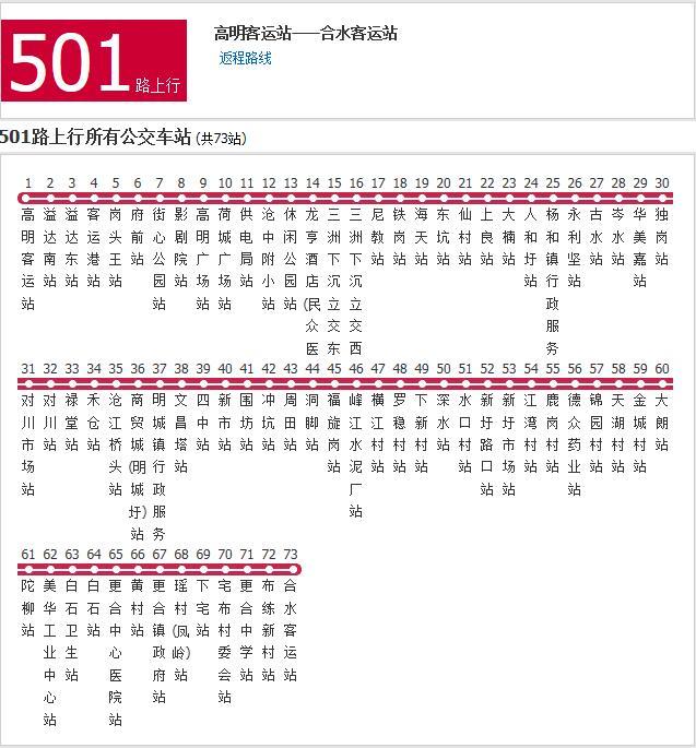 佛山公交501路