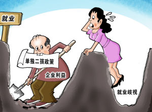 女性就業歧視