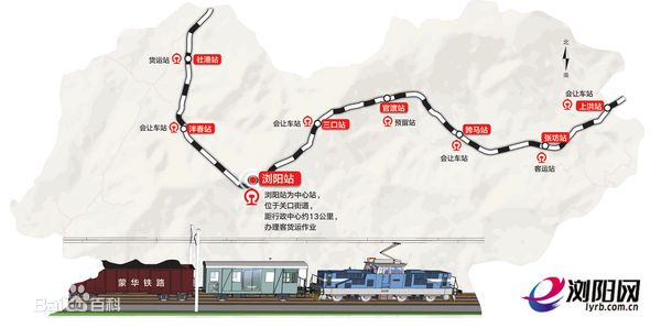 浩吉鐵路瀏陽段