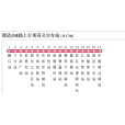 邵武市公交8路