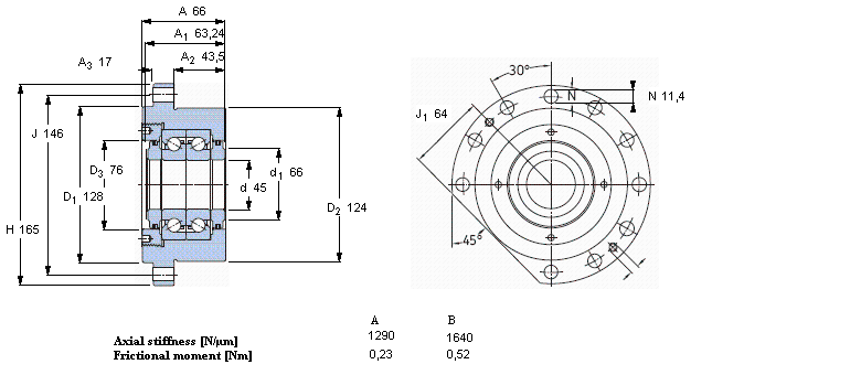 SKF FBSA209/DF軸承