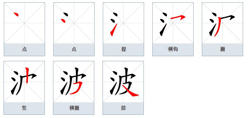 波(漢語文字)