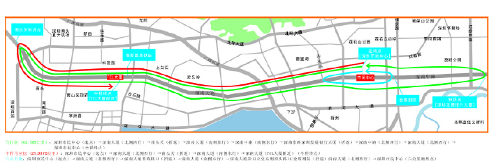 深圳國際馬拉松賽