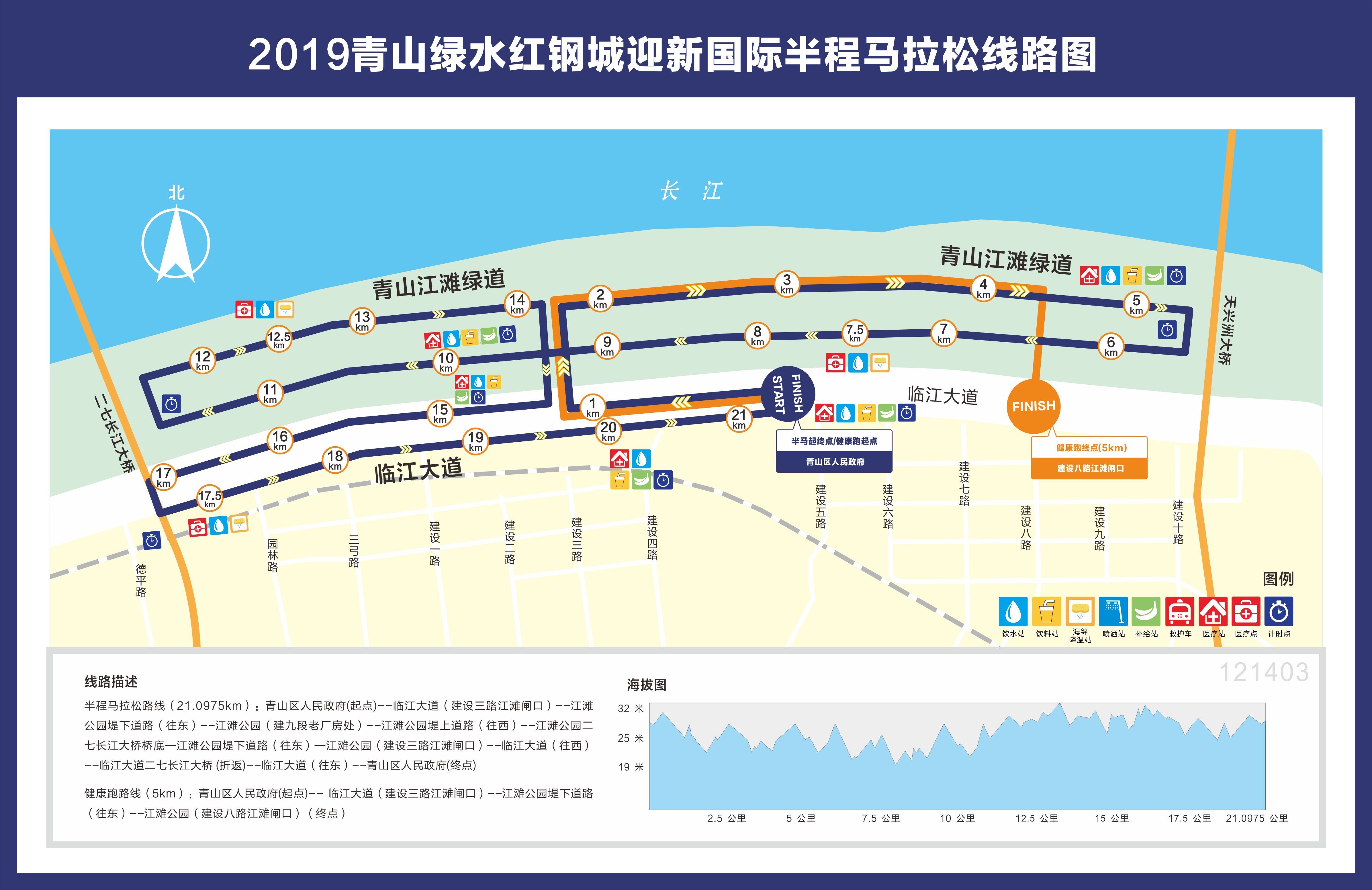 2019青山綠水紅鋼城迎新國際半程馬拉松
