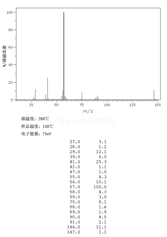 叔丁基硫醚