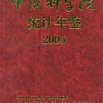 中國科學院統計年鑑 2005