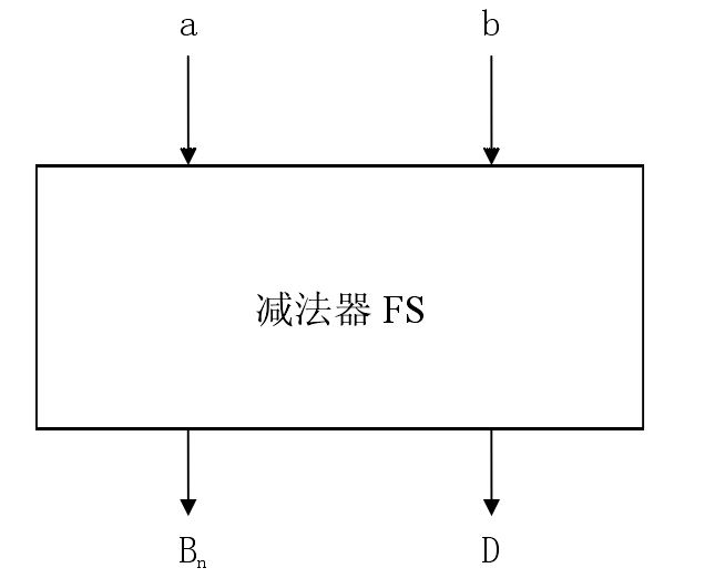 減法器