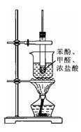 酚醛樹脂的實驗室製法