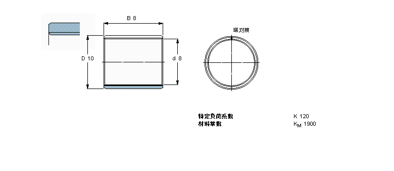 SKF PCM081008M軸承