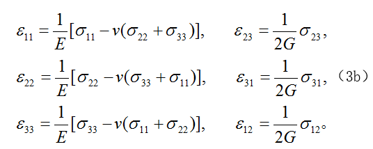 彈性力學(固體力學的重要分支)