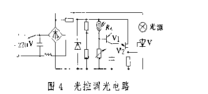 圖4