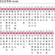 長沙公交W116路