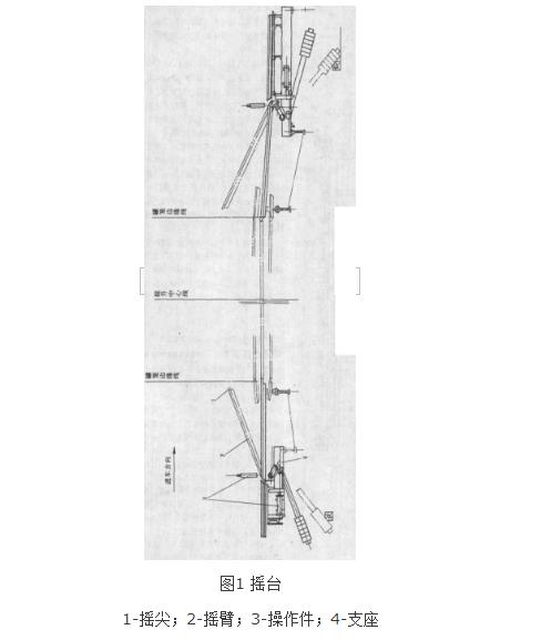 罐籠承接裝置