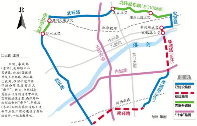 洛陽環城路