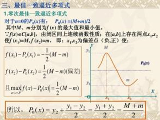 最佳一致逼近多項式