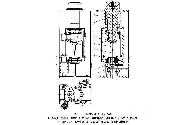 立式擠壓機