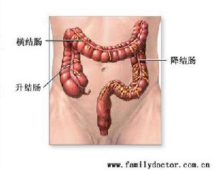 先天性直腸肛門發育畸形