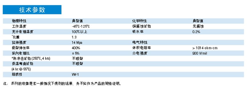 技術參數