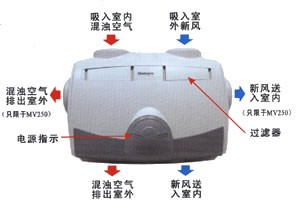 南昌天工科技工程有限公司