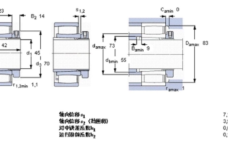 SKF C2210KV+H310E軸承